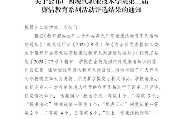 关于公布广西现代职业技术学院第二届廉洁教育系列活动评选结果的通知