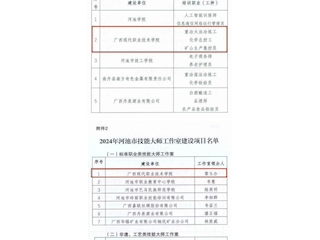 [河池融媒]名单公布！广西现代职院3个职业（工种）、1个项目入选